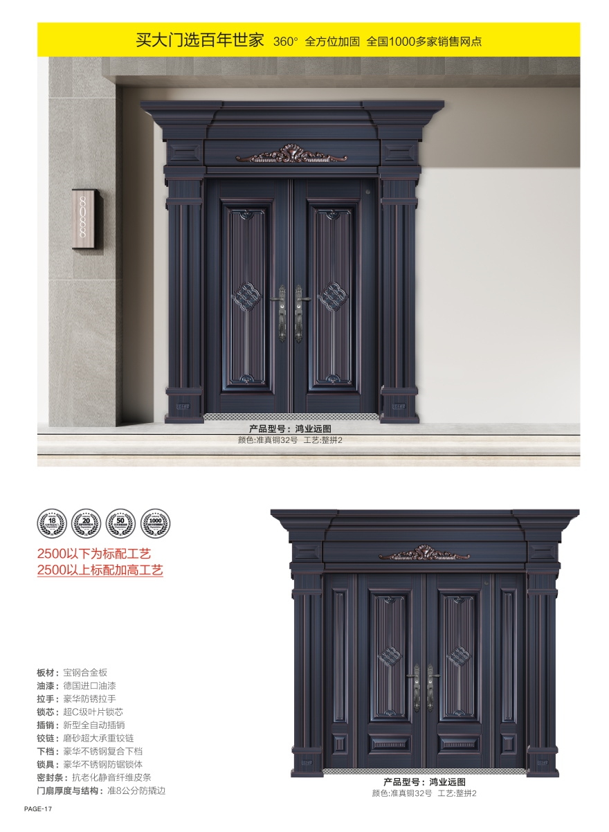 2022新品大門(mén)